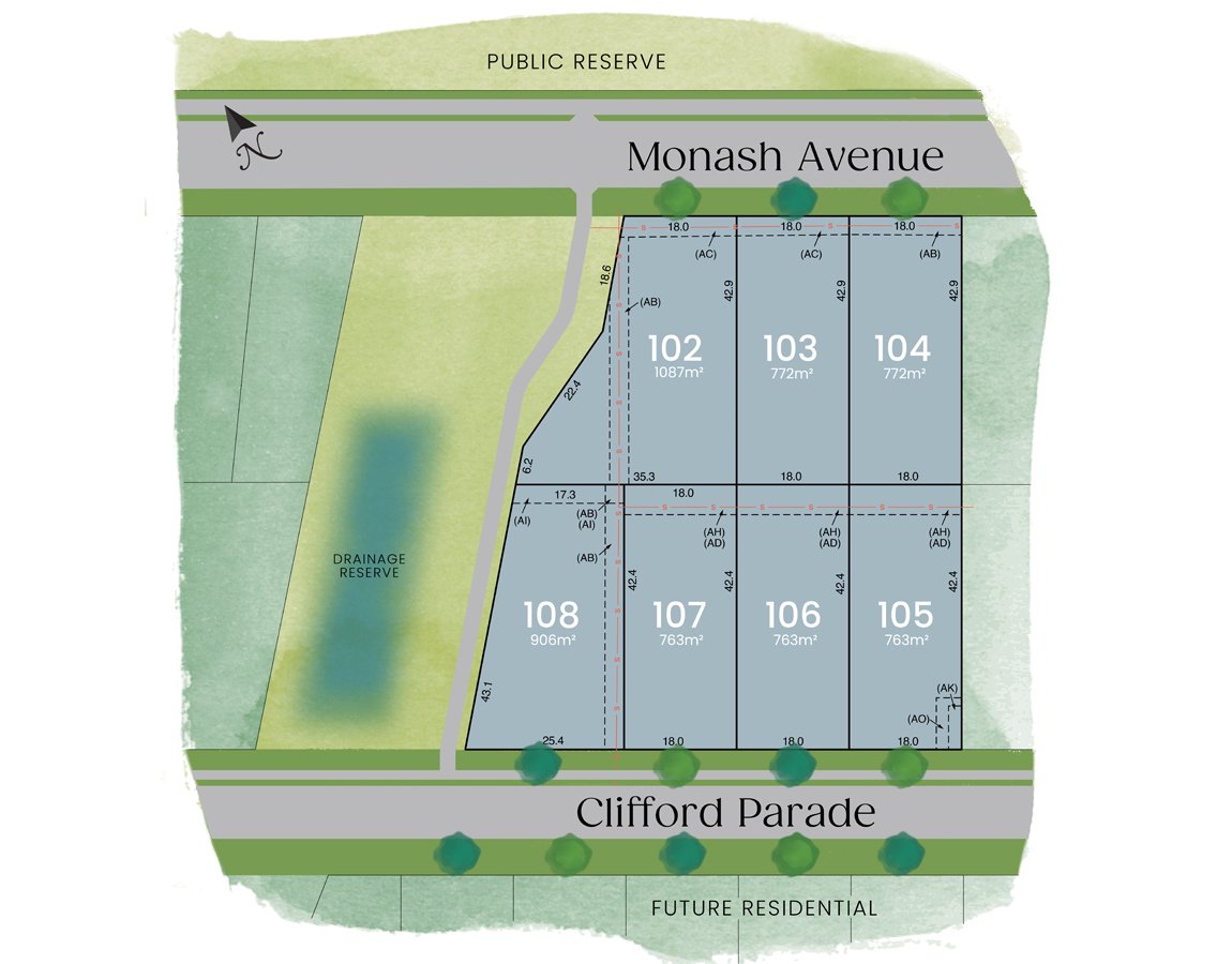Stage Plan
