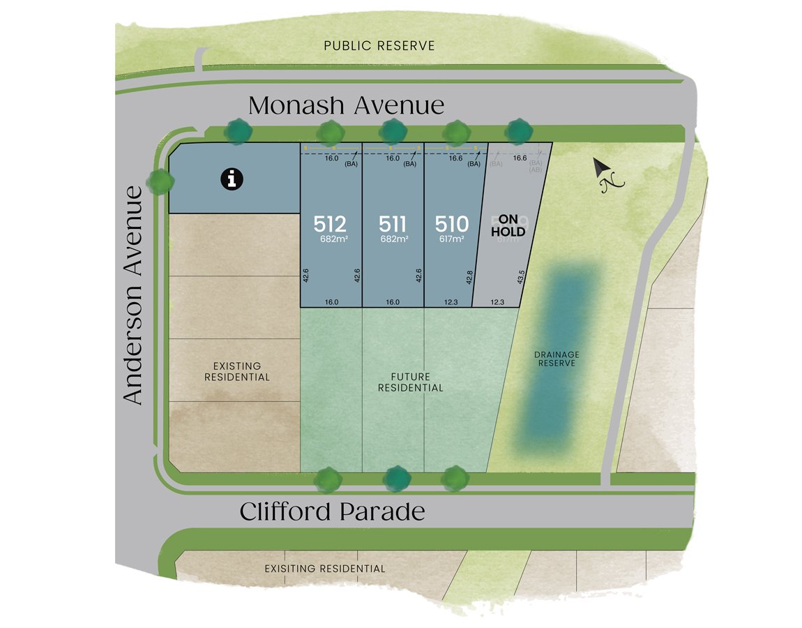 Stage Plan